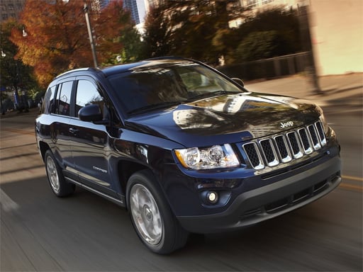 Play Jeep Compass Slide Online